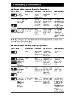 Preview for 16 page of Kidde 900-0099 User Manual