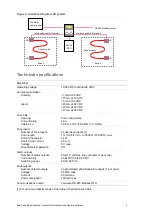 Preview for 8 page of Kidde Alarmline II Installation And Operation Manual