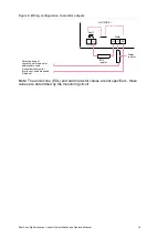 Preview for 18 page of Kidde Alarmline II Installation And Operation Manual