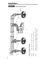 Preview for 10 page of Kidde i12060CA Manuals