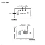 Preview for 8 page of Kidde K7CO User And Installer Manual