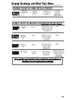 Preview for 29 page of Kidde KN-COPP-3 User Manual