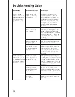 Preview for 28 page of Kidde KN-COSM-B-RF-CA User Manual