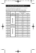 Предварительный просмотр 15 страницы Kidde KN-COU-B User Manual