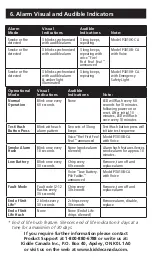 Preview for 13 page of Kidde P3010B-CA User Manual