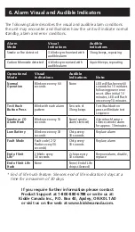 Preview for 15 page of Kidde P3010L-CO-CA User Manual