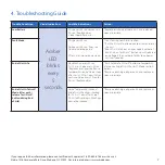 Preview for 7 page of Kidde P4010ACLEDS-2 User Manual