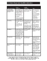 Предварительный просмотр 18 страницы Kidde P4010ACLEDSCA User Manual