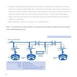 Предварительный просмотр 16 страницы Kidde P4010ACLEDSCO-2 User Manual