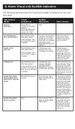 Preview for 20 page of Kidde P4010ACLEDSCOCA User Manual