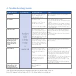 Preview for 7 page of Kidde P4010ACS-W User Manual