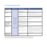 Preview for 7 page of Kidde P4010ACS-WCA User Manual