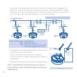 Preview for 18 page of Kidde P4010ACS-WCA User Manual