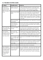 Preview for 20 page of Kidde RF-SM-ACDC User Manual