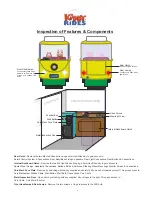 Preview for 11 page of Kiddy Rides Peppa Pig Camper Van Operator'S Manual