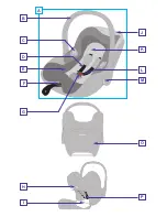 Preview for 2 page of KIDDY EVO-LUNA I-SIZE Directions For Use Manual