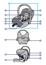 Preview for 3 page of KIDDY Evoluna i-Size 2 Instruction Manual