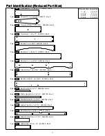 Предварительный просмотр 11 страницы KidKraft BOULDER STATION Installation And Operating Instructions Manual