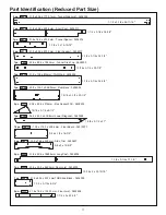 Preview for 11 page of KidKraft Cedar Summit BEAR CAVE LODGE FSC Installation And Operating Instructions Manual