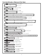 Preview for 13 page of KidKraft Cedar Summit BEAR CAVE LODGE FSC Installation And Operating Instructions Manual