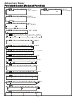 Preview for 13 page of KidKraft F24866 Installation And Operating Instructions Manual