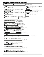 Preview for 9 page of KidKraft GREYSTONE COTTAGE Installation And Operating Instructions Manual