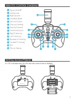 Preview for 4 page of KIDOMO F02 Quick Start Manual