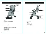 Preview for 5 page of Kids Embrace Deluxe Light Weight Compact Stroller Owner'S Manual