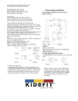 Preview for 7 page of KIDSFIT Cardio Kids 601 Elementary Elliptical Owner'S Manual