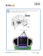 Preview for 23 page of KidSmart Young Explorer Assembly Manual