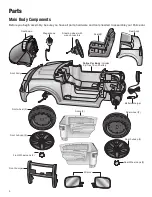 Предварительный просмотр 6 страницы KidTrax Dodge Charger Police Car KT1111WM Owner'S Manual