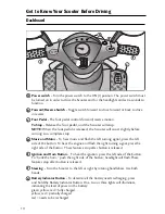 Предварительный просмотр 10 страницы KidTrax KT1024WM Princess Scooter User Manual