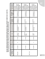 Preview for 47 page of KIDWELL FOSALYN01A3 User Manual