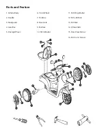 Preview for 3 page of Kidzone 060-ROT-03 Manual