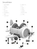 Предварительный просмотр 4 страницы Kidzone 060-ROT-09 Manual