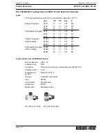 Предварительный просмотр 9 страницы Kieback&Peter MD15-FTL-HE Datasheet