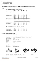 Предварительный просмотр 6 страницы Kieback&Peter MD15-HE Product Description