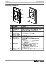 Предварительный просмотр 9 страницы Kieback&Peter RPW414P-FTL Manual