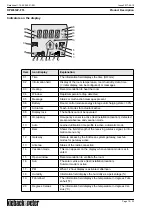 Предварительный просмотр 10 страницы Kieback&Peter RPW414P-FTL Manual