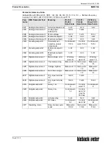 Предварительный просмотр 25 страницы Kieback&Peter SBM51/06 Product Description