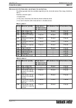 Preview for 15 page of Kieback&Peter SBM51/11 Datasheet