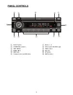 Preview for 7 page of Kienzle Automotive CR1225DAB Plus Instruction Manual