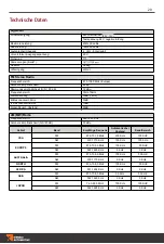 Preview for 20 page of Kienzle Automotive MCR2420DAB+ User Manual