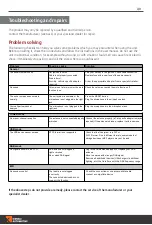 Preview for 40 page of Kienzle Automotive MCR2420DAB+ User Manual