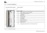 Preview for 21 page of Kiepe Elektrik JMNC Operating Instructions Manual