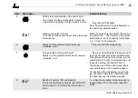 Preview for 29 page of Kiepe Elektrik JMNC Operating Instructions Manual