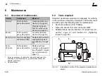 Preview for 44 page of Kiepe Elektrik SEG Operating Instructions Manual