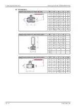 Preview for 18 page of KIESELMANN 406 Series Operating Instruction