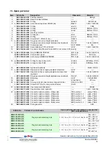 Preview for 16 page of KIESELMANN 5630 201 010-000 Operating Instructions Manual