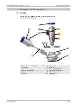 Preview for 21 page of KIESELMANN 6125 Operating Instruction